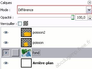 Mode de calque difference